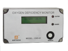 Oxygen deficency monitor